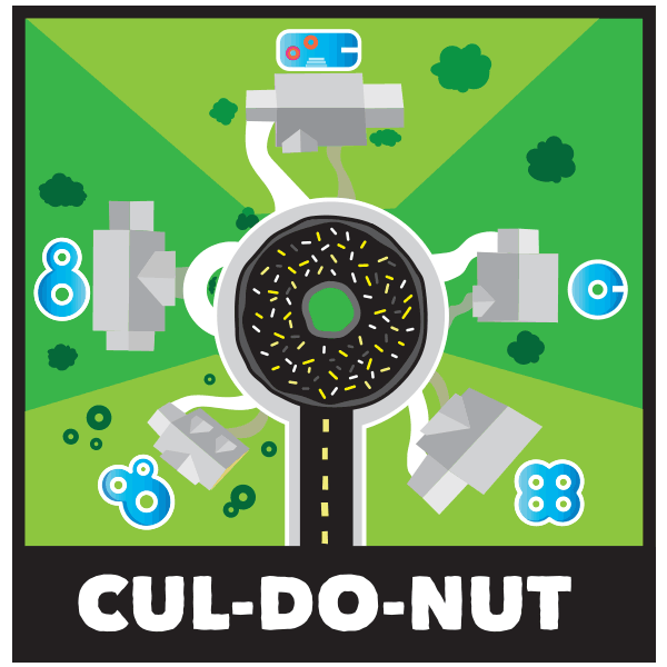 Cul-Do-Nut: Donuts all Around Us