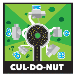 Cul-Do-Nut: Donuts all Around Us